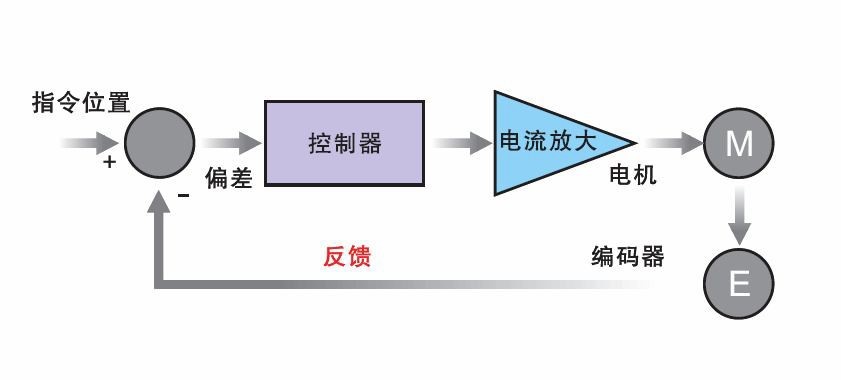 1562135964536452.jpg 20131018102612220.jpg