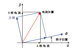 1562135975386590.png QQ截圖20190703143903.png