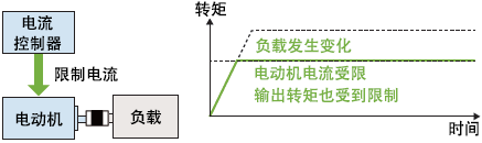 1571973296997795.png image003.png