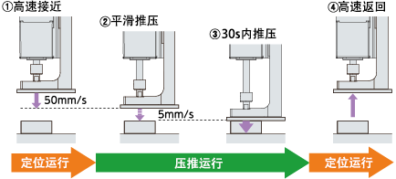 1571973406290716.png image011.png